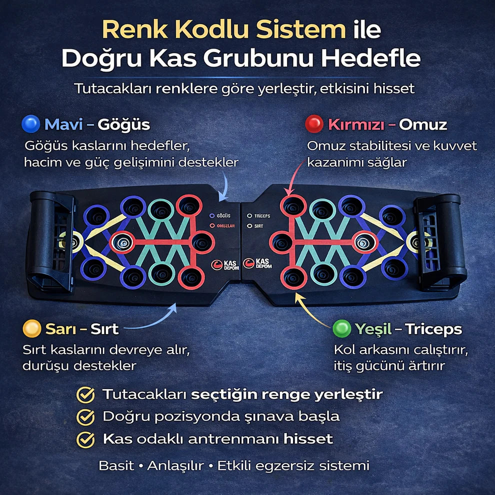SportivaX™ Çoklu Şınav Tahtası