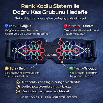 SportivaX™ Çoklu Şınav Tahtası